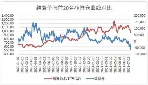 铁矿石逆市暴跌！取消部分钢材出口退税 滚烫的螺纹钢能否继续走强-1.jpg