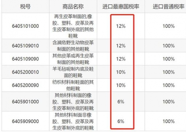 200万案值！长沙海关侦破走私GUCCI等奢侈品案 律师分析税额及量刑-2.jpg