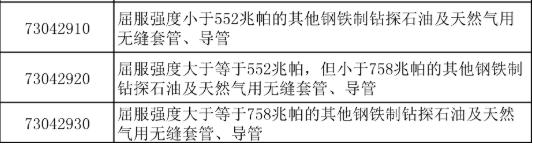 Mysteel：取消出口退税对无缝管行业的影响分析-1.jpg