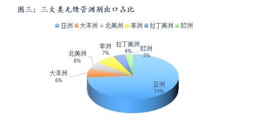 Mysteel：取消出口退税对无缝管行业的影响分析-4.jpg