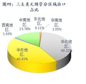 Mysteel：取消出口退税对无缝管行业的影响分析-7.jpg