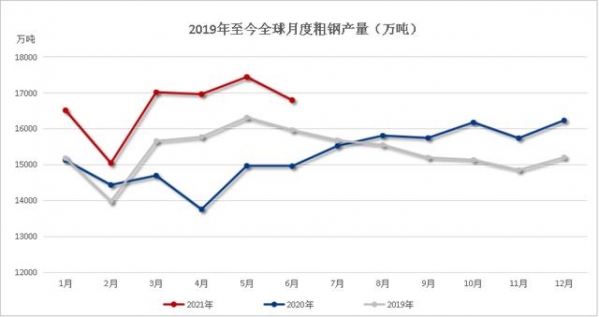 Mysteel：亚洲钢铁市场及中国进出口回顾与展望-1.jpg