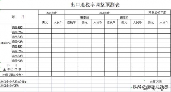 史上最全！《出口退税实务操作全流程.zip》-6.jpg