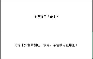 注意！海关注销194家水产企业注册资格，已不能申报！无恢复日期-2.jpg