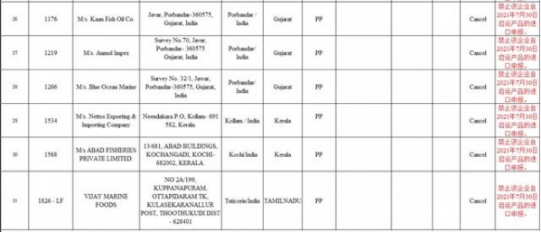 注意！海关注销194家水产企业注册资格，已不能申报！无恢复日期-5.jpg