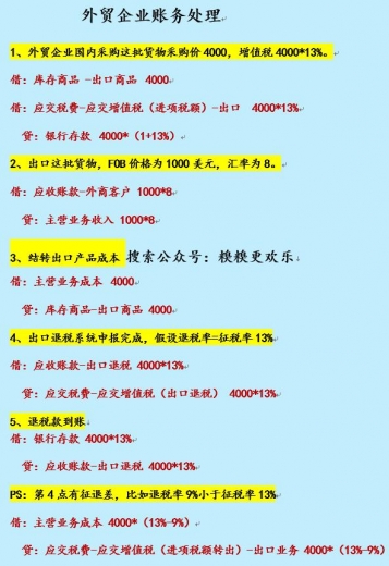 一图看懂「外贸企业出口退税」-12.jpg