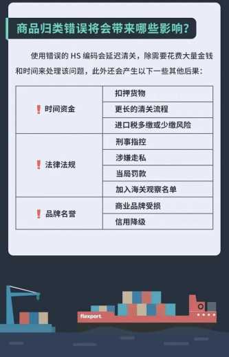 报关里的这个秘诀，竟然可以节省一大半的出口成本-2.jpg