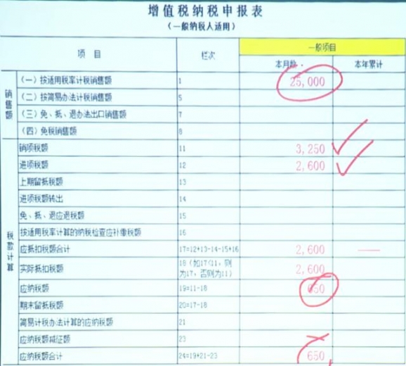 外贸企业出口退税账务处理及纳税申报表填报，高效又实用的妙招-10.jpg