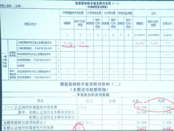 外贸企业出口退税账务处理及纳税申报表填报，高效又实用的妙招-11.jpg