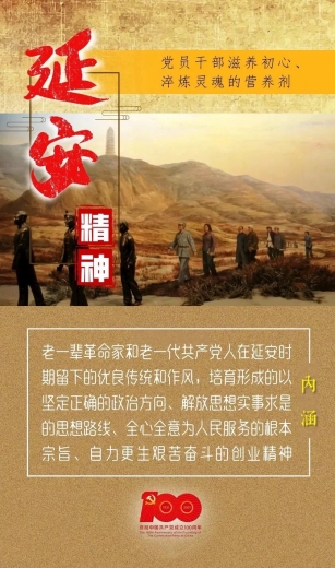 邮说党史|追忆峥嵘岁月 赓续延安精神w3.jpg