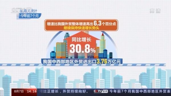 海关总署：1至7月份外贸持续向好 出口产品结构持续优化-10.jpg