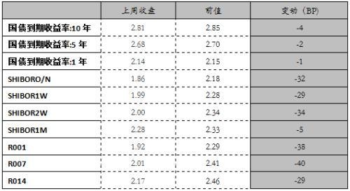 疫情扰动加剧，7月进出口增速不及预期-3.jpg