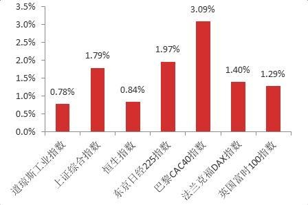 疫情扰动加剧，7月进出口增速不及预期-5.jpg