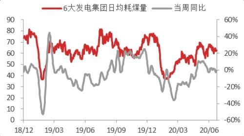 疫情扰动加剧，7月进出口增速不及预期-23.jpg