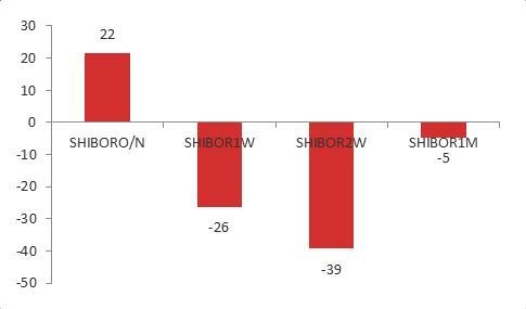 疫情扰动加剧，7月进出口增速不及预期-18.jpg