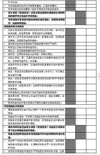 【企业管理】服务指南｜蛋加工品及乳制品企业对韩国卫生注册指南-21.jpg