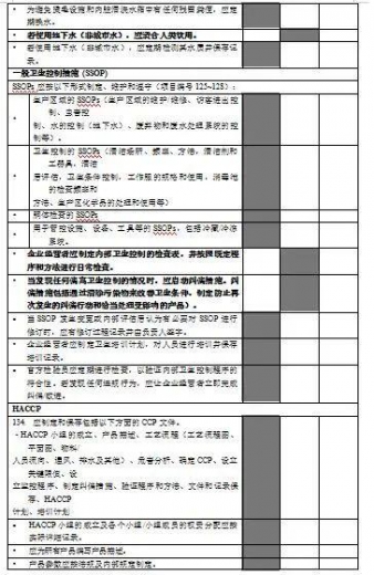 【企业管理】服务指南｜蛋加工品及乳制品企业对韩国卫生注册指南-24.jpg