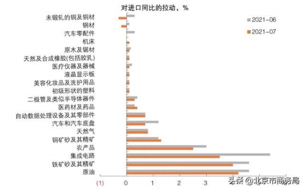 中国外贸下半场，拼的还是稳增长！-6.jpg