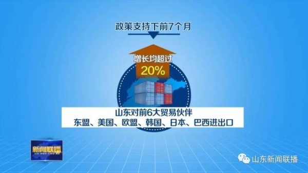 前7个月山东外贸三大增速位居主要进出口省市首位-2.jpg