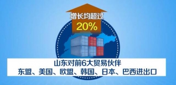 前7个月山东进出口增速高于全国平均水平 民营企业成主力军-4.jpg