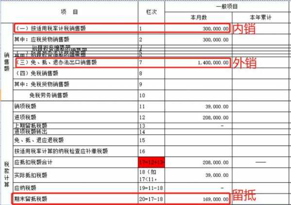 一图看懂「生产企业出口退税」-9.jpg