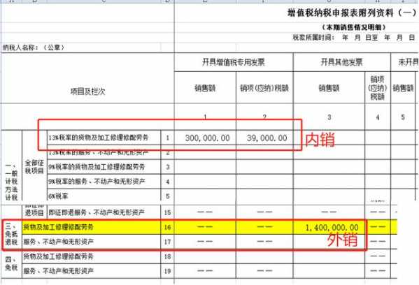 一图看懂「生产企业出口退税」-7.jpg