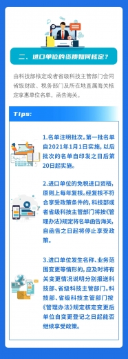 关税聚焦|我为群众办实事——解读:一文读懂“十四五”期间支持科普事业发展 进口税收政策w4.jpg