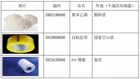 进出口规范申报那些事——“外观”填报-1.jpg