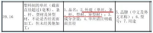 进出口规范申报那些事——“外观”填报-13.jpg