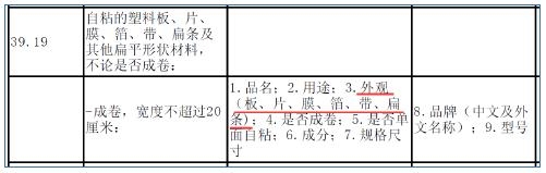 进出口规范申报那些事——“外观”填报-16.jpg