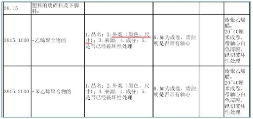 进出口规范申报那些事——“外观”填报-10.jpg