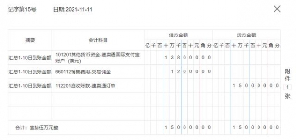 搞懂跨境电商行业会计账务处理，精通出口退税，外贸公司抢着要你-9.jpg