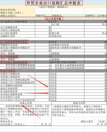 老板直言：判断外贸会计水平高低，看他做的出口退税业务就好了-8.jpg