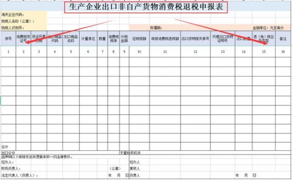 老板直言：判断外贸会计水平高低，看他做的出口退税业务就好了-9.jpg