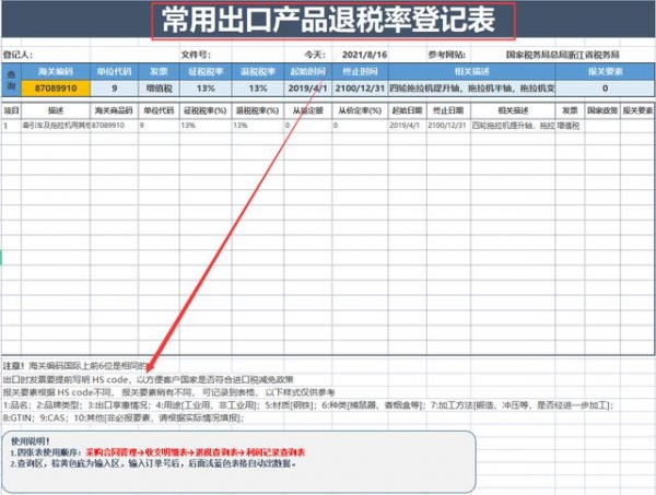 老板直言：判断外贸会计水平高低，看他做的出口退税业务就好了-1.jpg