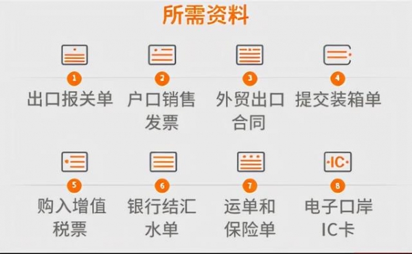 出口退税能增加5%-13%的利润！快看看你符合条件吗？-2.jpg