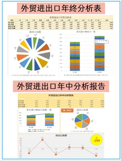 6年老会计，因为整理出口退税流程+账务处理，工资翻了好几番-9.jpg