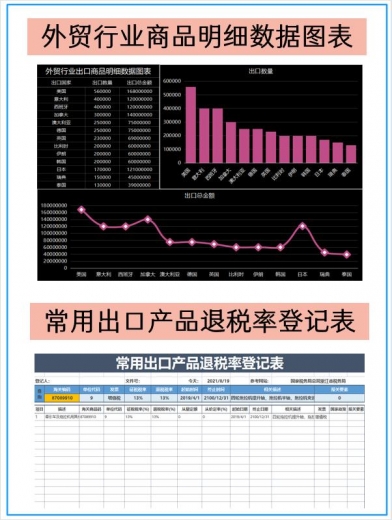 6年老会计，因为整理出口退税流程+账务处理，工资翻了好几番-10.jpg