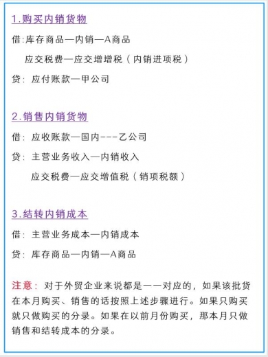 6年老会计，因为整理出口退税流程+账务处理，工资翻了好几番-7.jpg