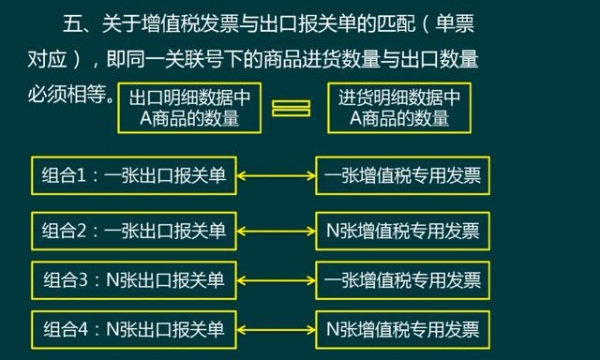 当我成为外贸会计后，才明白出口退税有多重要，太多人走了弯路-11.jpg