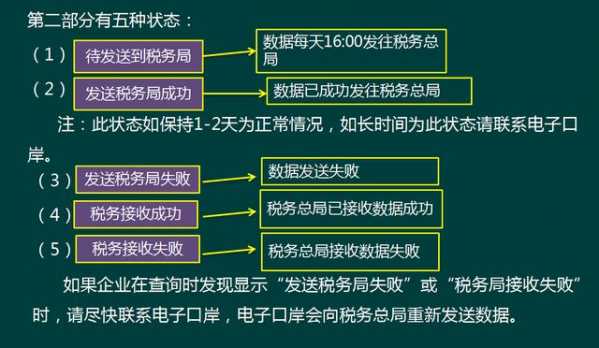 公司张会计成功晋升，就是因为这份外贸企业出口退税攻略，绝了-11.jpg