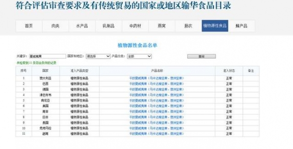 夏威夷果进口报关流程，企业如何进口国外夏威夷果-1.jpg