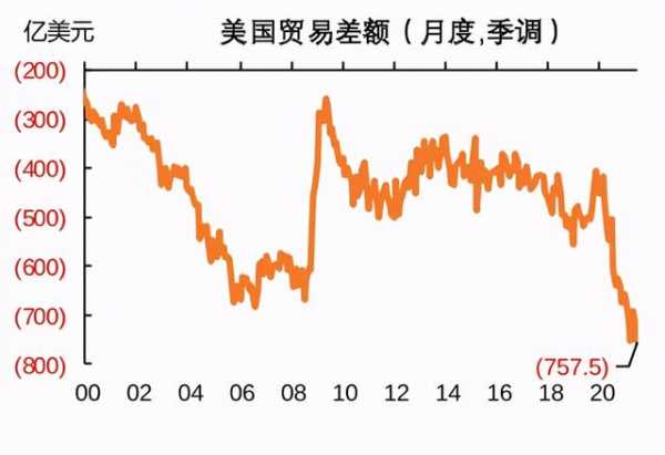 进出口比例5:1，洛杉矶港负责人：“我们最大的出口是空气”-5.jpg