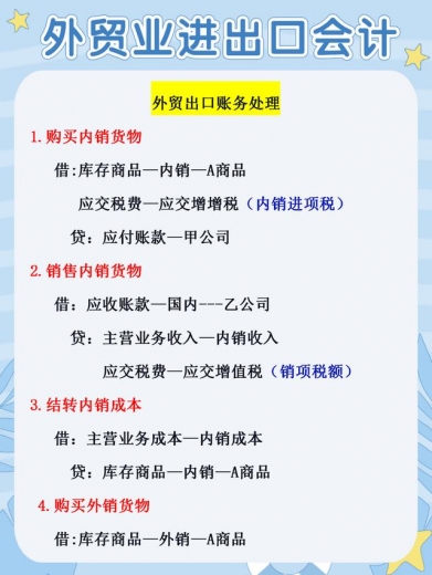 外贸老会计退休前留下：进出口账务处理+申报流程，看这个就够了-2.jpg