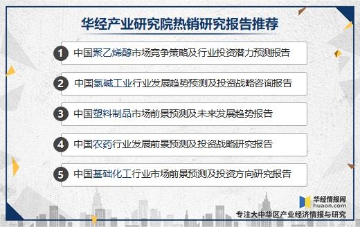 2020年中国聚乙烯醇产能产量及进出口现状，行业集中度不断提升-6.jpg