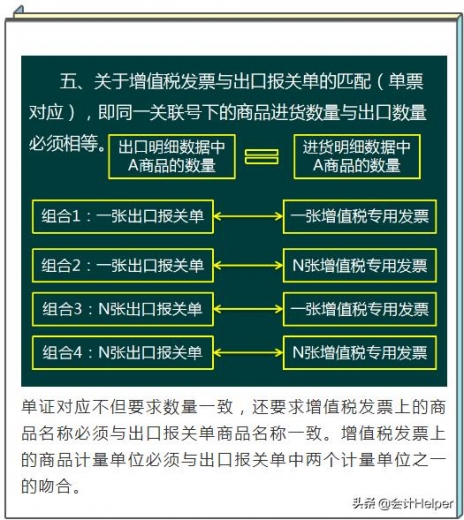 一文看懂：外贸企业出口退税操作全流程，91页PPT可直接打印备用-5.jpg