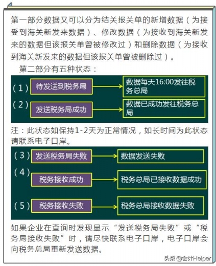 一文看懂：外贸企业出口退税操作全流程，91页PPT可直接打印备用-10.jpg