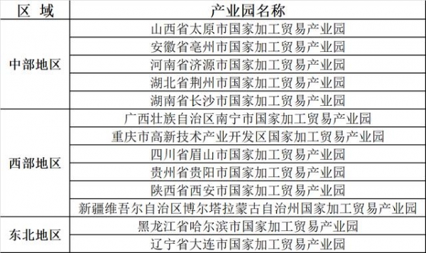 商务部：首批拟认定13家国家加工贸易产业园-1.jpg