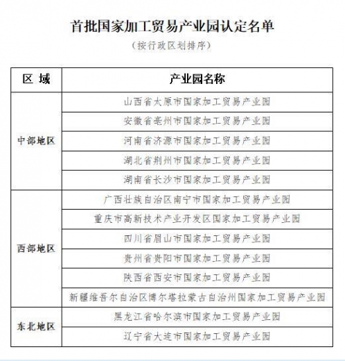 首批13家国家加工贸易产业园名单揭晓，重庆四川榜上有名-1.jpg