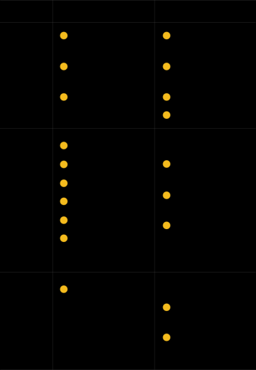 《个人信息保护法》视角下的跨境电商生态数据合规问题(上)w2.jpg